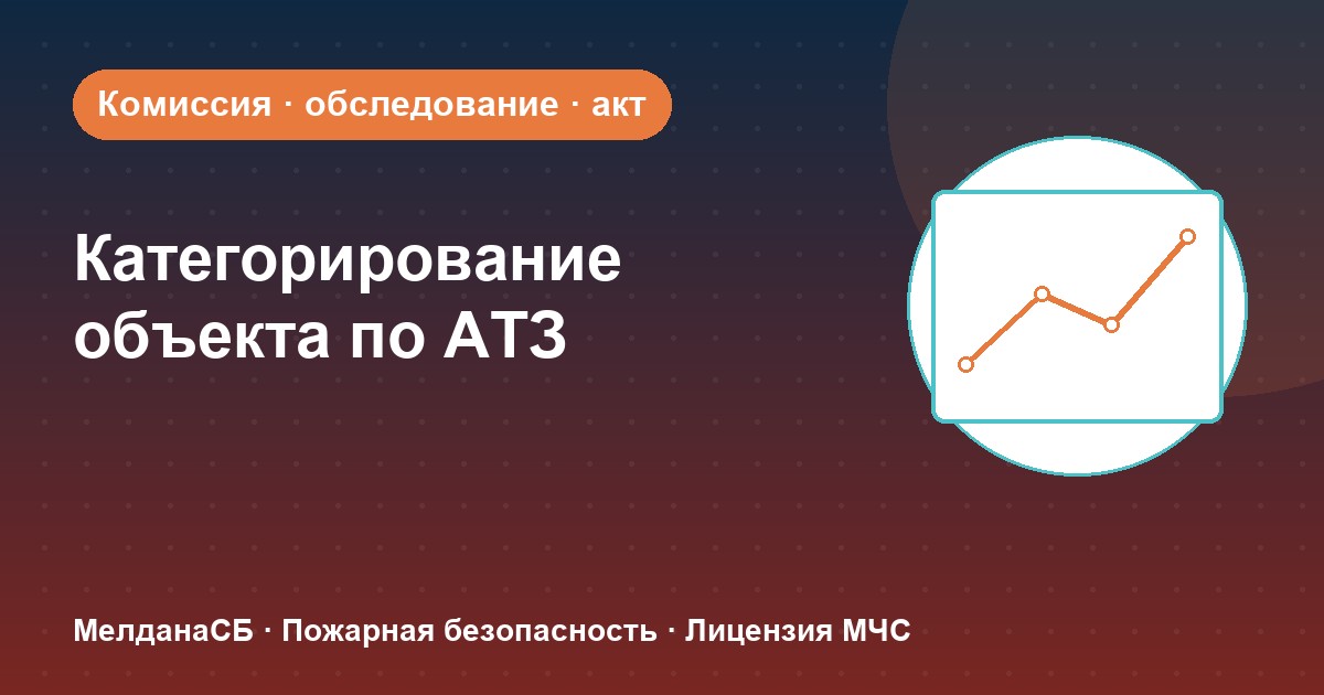 Категорирование объекта по АТЗ в Домодедово: комиссия, акт, порядок действий