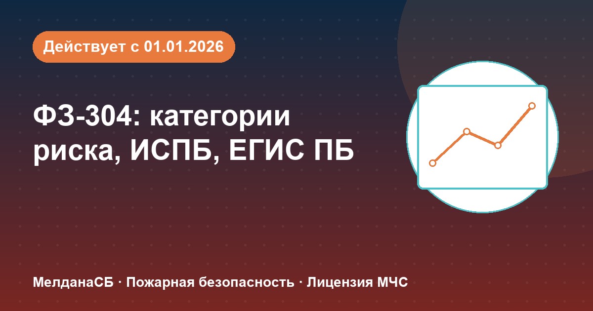 ФЗ-304: категории риска, ИСПБ и ЕГИС ПБ — что меняется для бизнеса в Домодедово