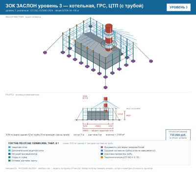 ЗОК ЗАСЛОН уровень 3 — котельная, ГРС, ЦТП (с трубой) 